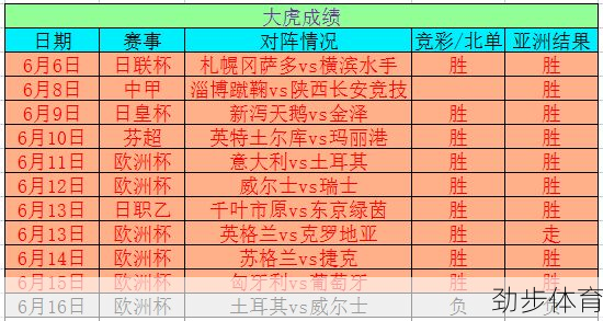 瑞典vs斯洛伐克战况(瑞典vs斯洛伐克数据分析)