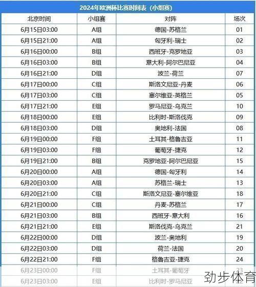 2021欧洲杯赛程时间表决赛(2021欧洲杯赛程公布)