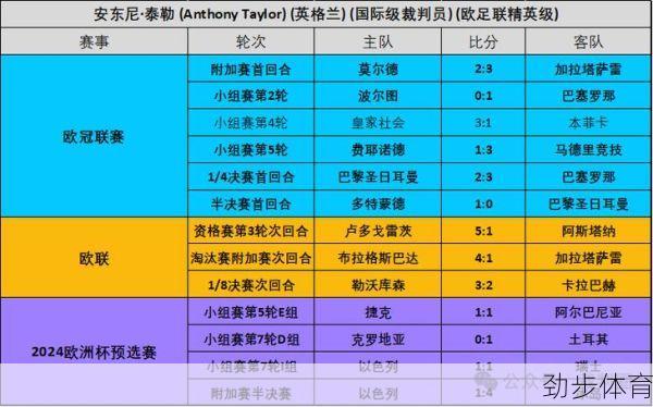 欧国联积分榜2023-2024(欧国联积分榜a级小组规则)
