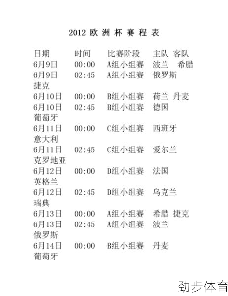 欧国联赛程2023赛程表结果(欧国联赛程2023赛程表法国)