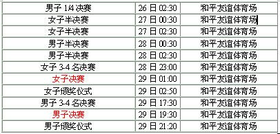 第28届奥运会举办时间(第28届奥运会在哪里)