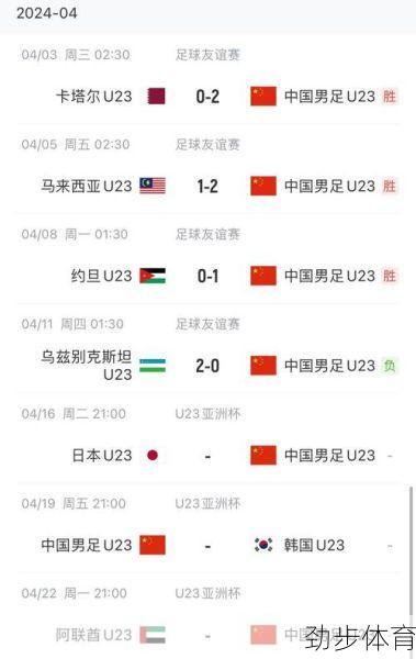 国奥u23亚洲杯赛程2023(国奥U23亚洲杯赛程)