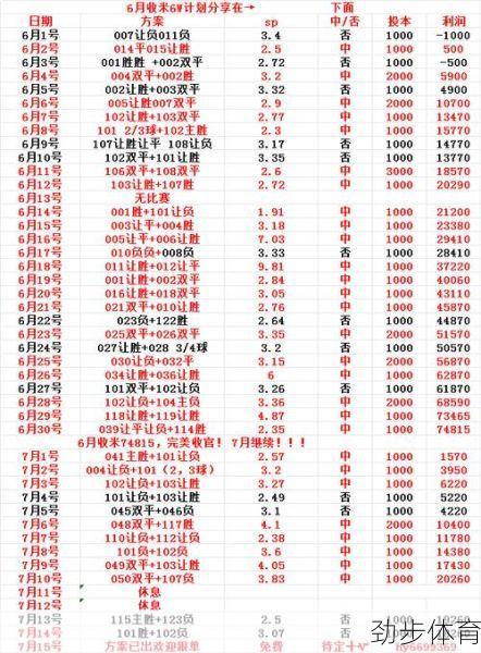 足总杯赛程比分表最新(足总杯赛程比分排名榜表格)