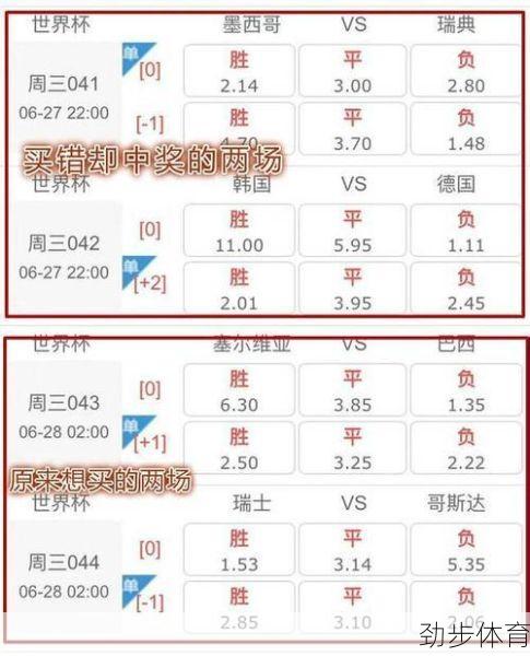 加时进球算比分吗彩票中奖(加时赛进球算总进球数吗)