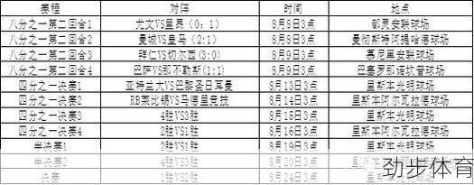 切尔西欧冠2012决赛(欧联赛程表)