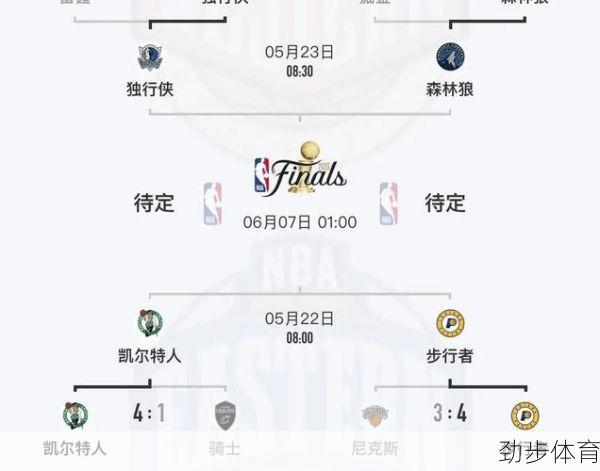 NBA季前赛赛程公布：74场比赛全解析